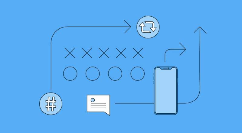 Strategie Per Un Video Marketing Efficace Su Twitter.